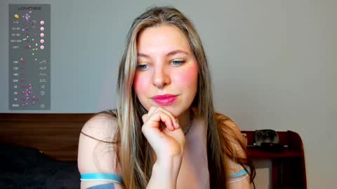 Snapshot of anya_seven chatting on 29, 1, 2025 Anya online show from 29, 1, 2025
