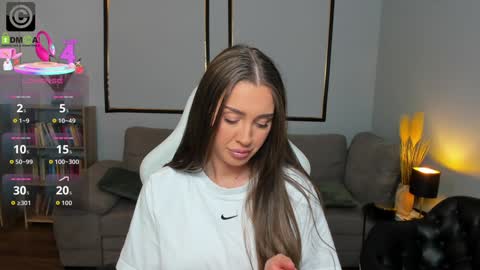 Snapshot of anyarayne chatting on 12, 1, 2026 Anya online show from 12, 1, 2026