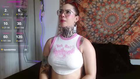 aphrodite__bloom online show from 6, 1, 2026