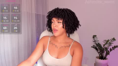 Karla online show from 5, 2, 2025