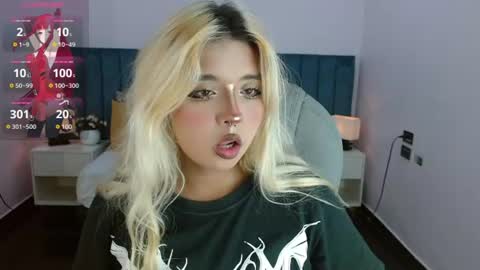 Snapshot of april__bunny chatting on 10, 7, 2026 April Bunny online show from 10, 7, 2026