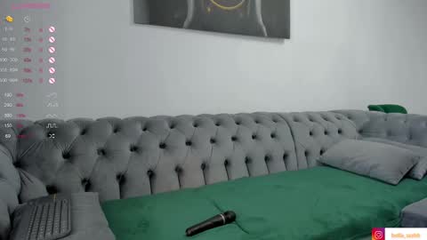 Snapshot of arabian_beautyy chatting on 14, 1, 2025 IsaBella online show from 14, 1, 2025