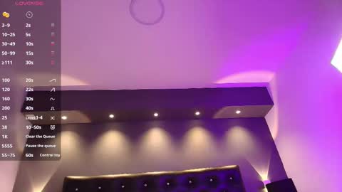 IGLondon mj2 online show from 7, 3, 2026