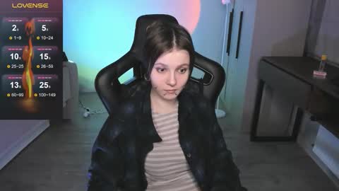 Snapshot of arden_moraine chatting on 14, 12, 2025 Im Arden online show from 14, 12, 2025