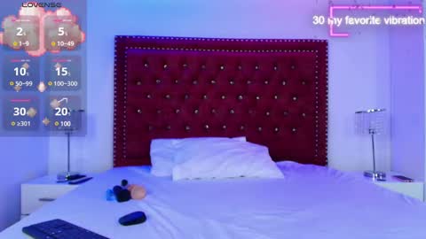 Snapshot of arianna_sweeet chatting on 2, 3, 2025 arianna_sweeet online show from 2, 3, 2025
