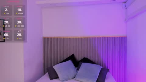 Welcome to Ari room online show from 16, 4, 2026