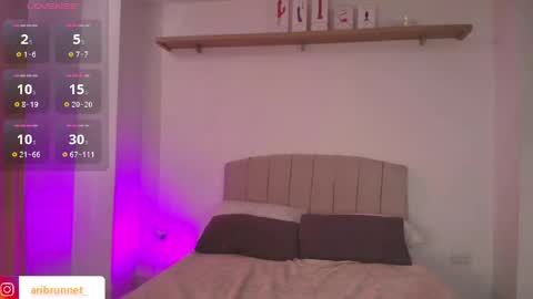  Ari Just Ari online show from 19, 3, 2026