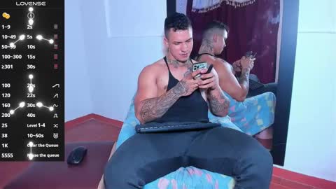 arnold sexy hot98 online show from 7, 1, 2025
