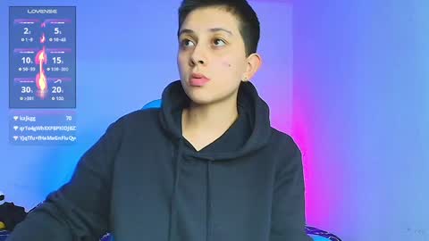 Snapshot of arontroy_wi chatting on 1, 2, 2025 noah and ivy online show from 1, 2, 2025