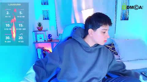 Snapshot of arontroy_wi chatting on 14, 10, 2025 noah and ivy online show from 14, 10, 2025