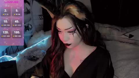 Snapshot of asha_nekooo chatting on 13, 2, 2025 Sasha next stream December 4st at 0000- 0030 am German time online show from 13, 2, 2025