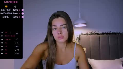 Snapshot of ashley__jess chatting on 21, 4, 2026 Ashley online show from 21, 4, 2026