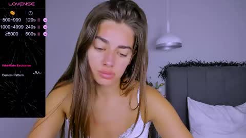 Snapshot of ashley__jess chatting on 5, 5, 2026 Ashley online show from 5, 5, 2026