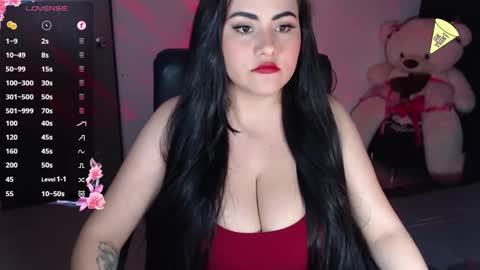 Snapshot of ashley_sweet11 chatting on 14, 2, 2025 Ashley Sweet online show from 14, 2, 2025