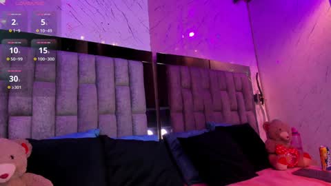 Snapshot of ashleycampbell_ chatting on 21, 1, 2025 Ashley online show from 21, 1, 2025