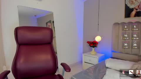 Snapshot of ashlye_white chatting on 5, 6, 2026 ashlye_white online show from 5, 6, 2026
