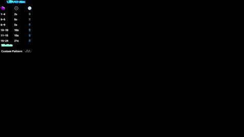 Jolyn online show from 9, 1, 2026