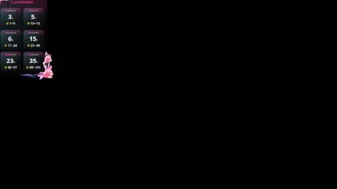 Jolyn online show from 19, 4, 2026