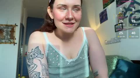 Snapshot of auriktrix chatting on 21, 4, 2026 AURIKA OR AURA online show from 21, 4, 2026