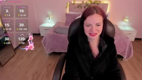 Snapshot of aurora__belle_ chatting on 3, 6, 2026 aurora__belle_ online show from 3, 6, 2026