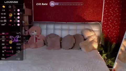 Aurora online show from 17, 1, 2026