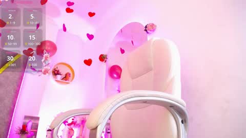 Aurora online show from 25, 2, 2025