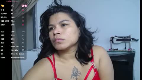 Snapshot of aurora_sanchess chatting on 2, 7, 2026 AURORA online show from 2, 7, 2026