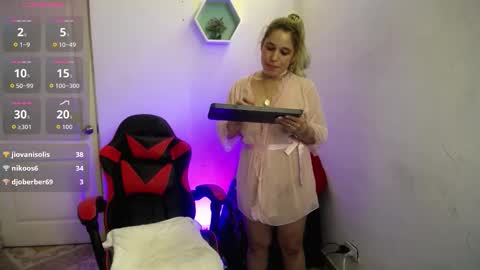 Snapshot of aurorarojas chatting on 15, 11, 2025 Aurora Rojas online show from 15, 11, 2025