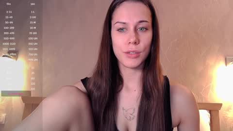 Snapshot of avelyssa chatting on 5, 12, 2024 Goddess Alyssa online show from 5, 12, 2024