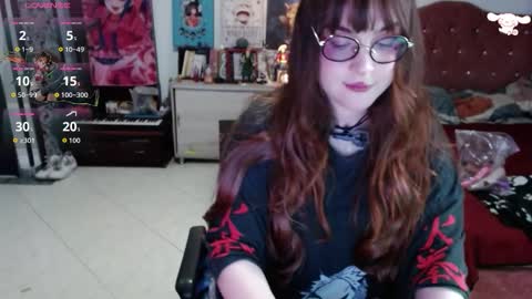 Abril online show from 7, 1, 2026