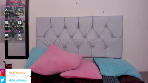 Axel Evanss online show from 17, 1, 2025