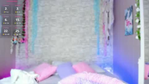 Snapshot of ayla_lux chatting on 6, 5, 2026 Ayla online show from 6, 5, 2026