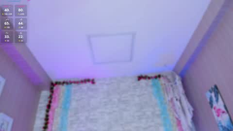 Snapshot of ayla_lux chatting on 13, 5, 2026 Ayla online show from 13, 5, 2026