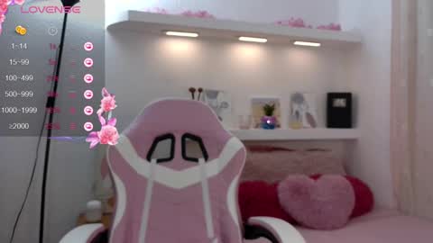 Snapshot of baby_mily_05 chatting on 22, 2, 2025 Mily - All days start to 1200pm Washigton online show from 22, 2, 2025