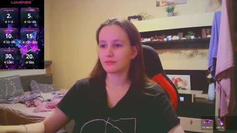 Snapshot of babywaifu1 chatting on 1, 12, 2025 Alice online show from 1, 12, 2025