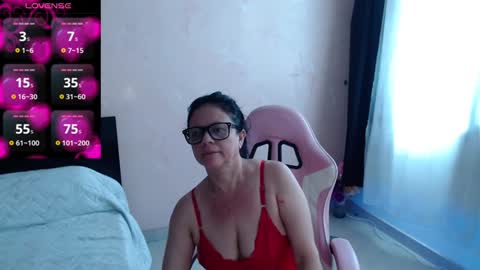 sandra online show from 1, 12, 2024