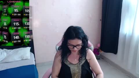 sandra online show from 4, 12, 2024
