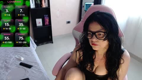sandra online show from 29, 12, 2024