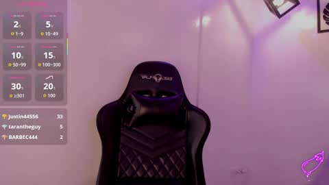 Snapshot of belinda_ws chatting on 13, 9, 2025 Bella online show from 13, 9, 2025