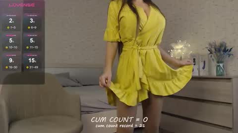 bettispaghetti online show from 11, 11, 2025