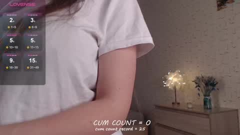 Snapshot of bettispaghetti chatting on 28, 2, 2026 bettispaghetti online show from 28, 2, 2026