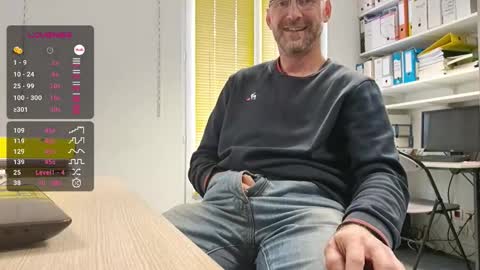 My name is David and if you like public exhibitions you wont be disappointed with me LoL - My favorite vibes is 44  online show from 25, 11, 2025