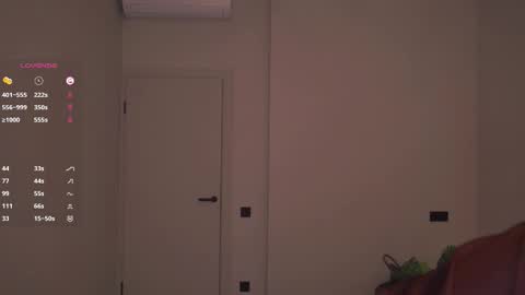 Snapshot of bibimusic chatting on 8, 11, 2025 Ophelia online show from 8, 11, 2025