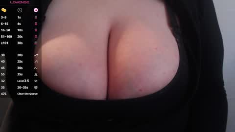 Snapshot of bigbittiesandfun chatting on 4, 3, 2025 bigbittiesandfun online show from 4, 3, 2025