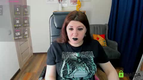 Rose online show from 8, 2, 2026