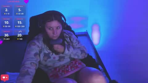 Bonnie Help me reach 500 likes online show from 18, 3, 2026