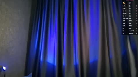 Snapshot of brendelle chatting on 11, 5, 2026 Mia online show from 11, 5, 2026