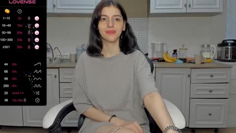 broosnica1 online show from 4, 1, 2025