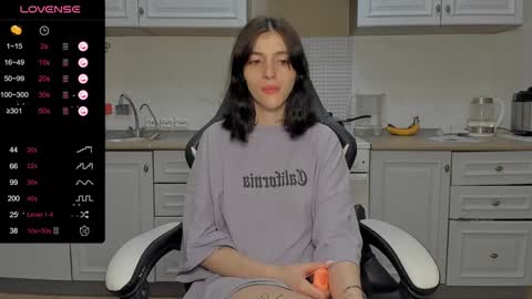 broosnica1 online show from 27, 1, 2025