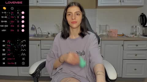 broosnica1 online show from 3, 2, 2025